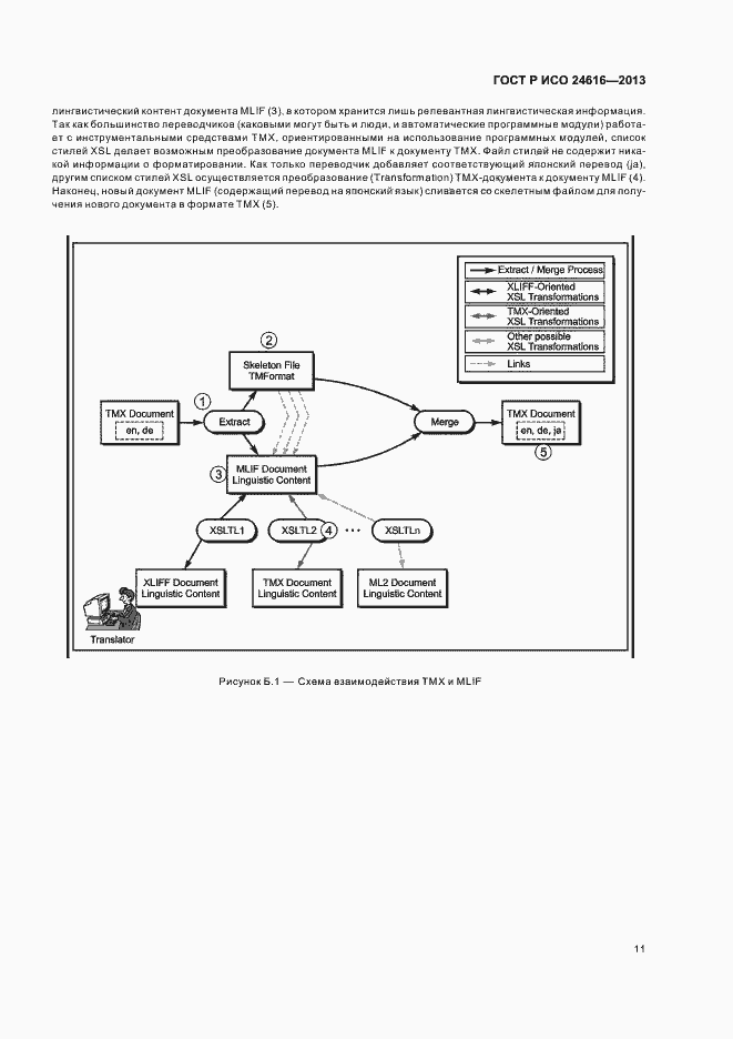 Страница 14 ГОСТ Р ИСО 24616-2013