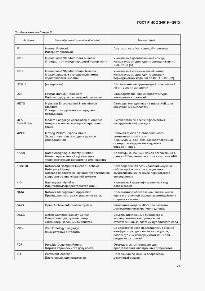 Страница 28 ГОСТ Р ИСО 24619-2013