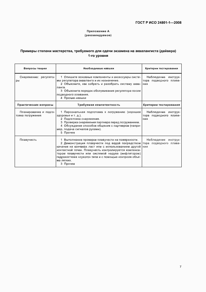 Страница 10 ГОСТ Р ИСО 24801-1-2008