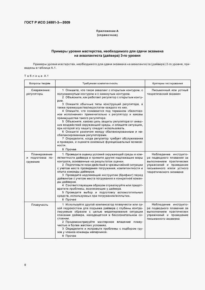 Страница 12 ГОСТ Р ИСО 24801-3-2009