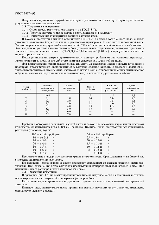 Страница 4 ГОСТ 5477-93
