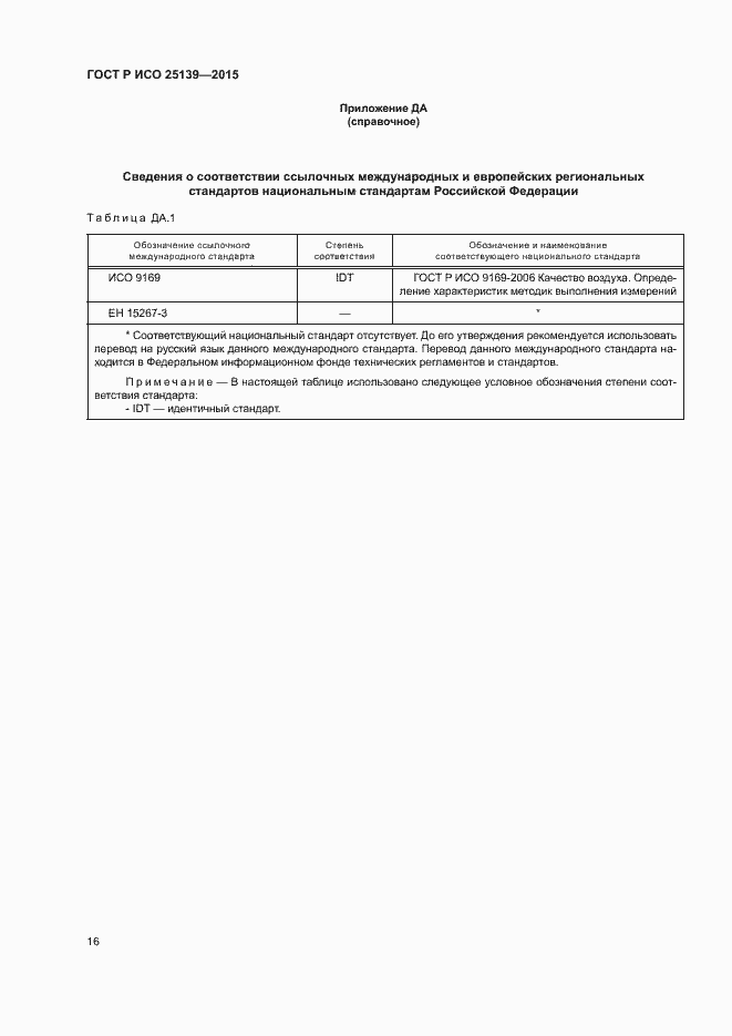 Страница 20 ГОСТ Р ИСО 25139-2015