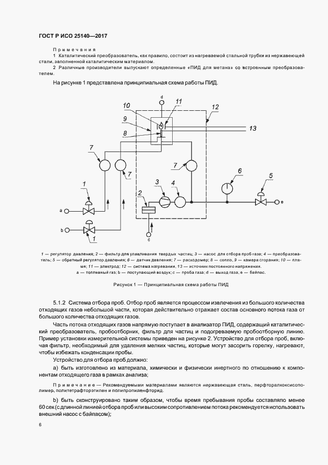 Страница 10 ГОСТ Р ИСО 25140-2017