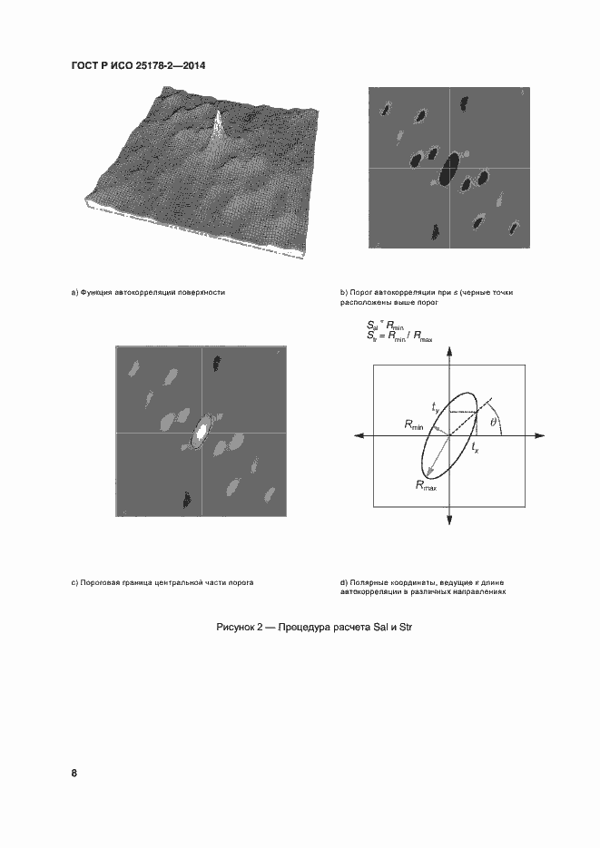 Страница 11 ГОСТ Р ИСО 25178-2-2014