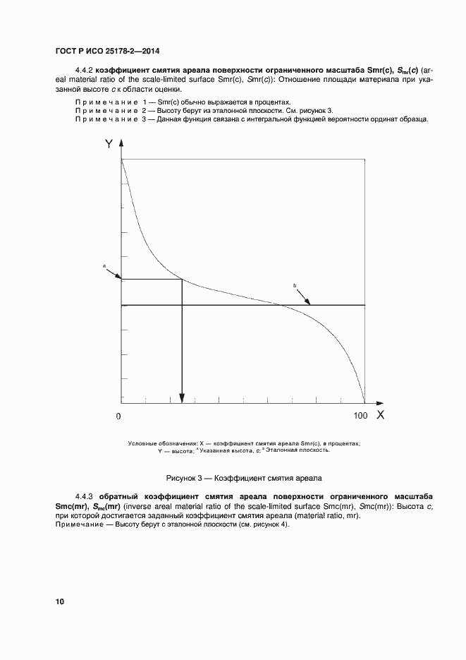 Страница 13 ГОСТ Р ИСО 25178-2-2014