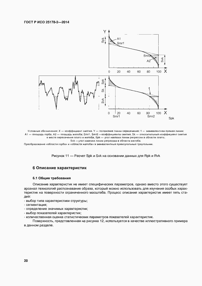 Страница 23 ГОСТ Р ИСО 25178-2-2014