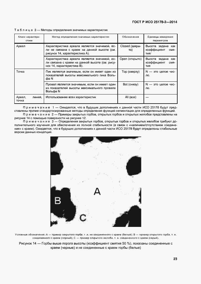 Страница 26 ГОСТ Р ИСО 25178-2-2014