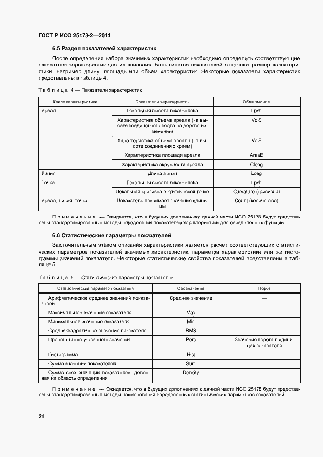 Страница 27 ГОСТ Р ИСО 25178-2-2014