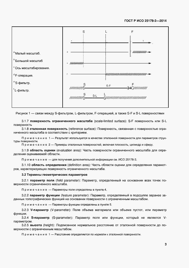 Страница 6 ГОСТ Р ИСО 25178-2-2014