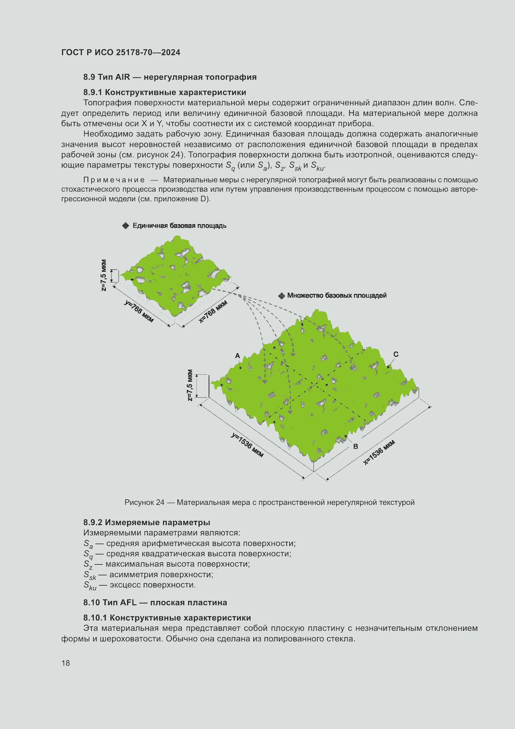 Страница 22 ГОСТ Р ИСО 25178-70-2024