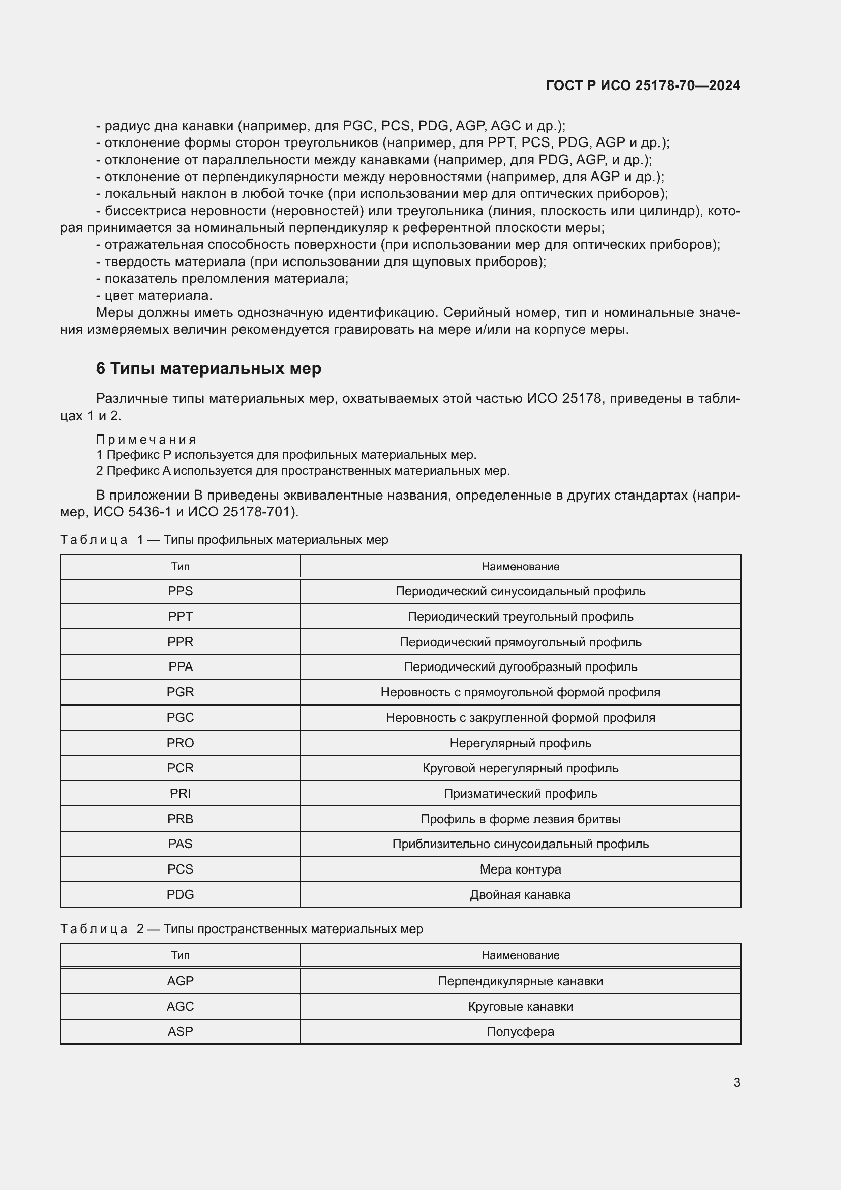 Страница 7 ГОСТ Р ИСО 25178-70-2024