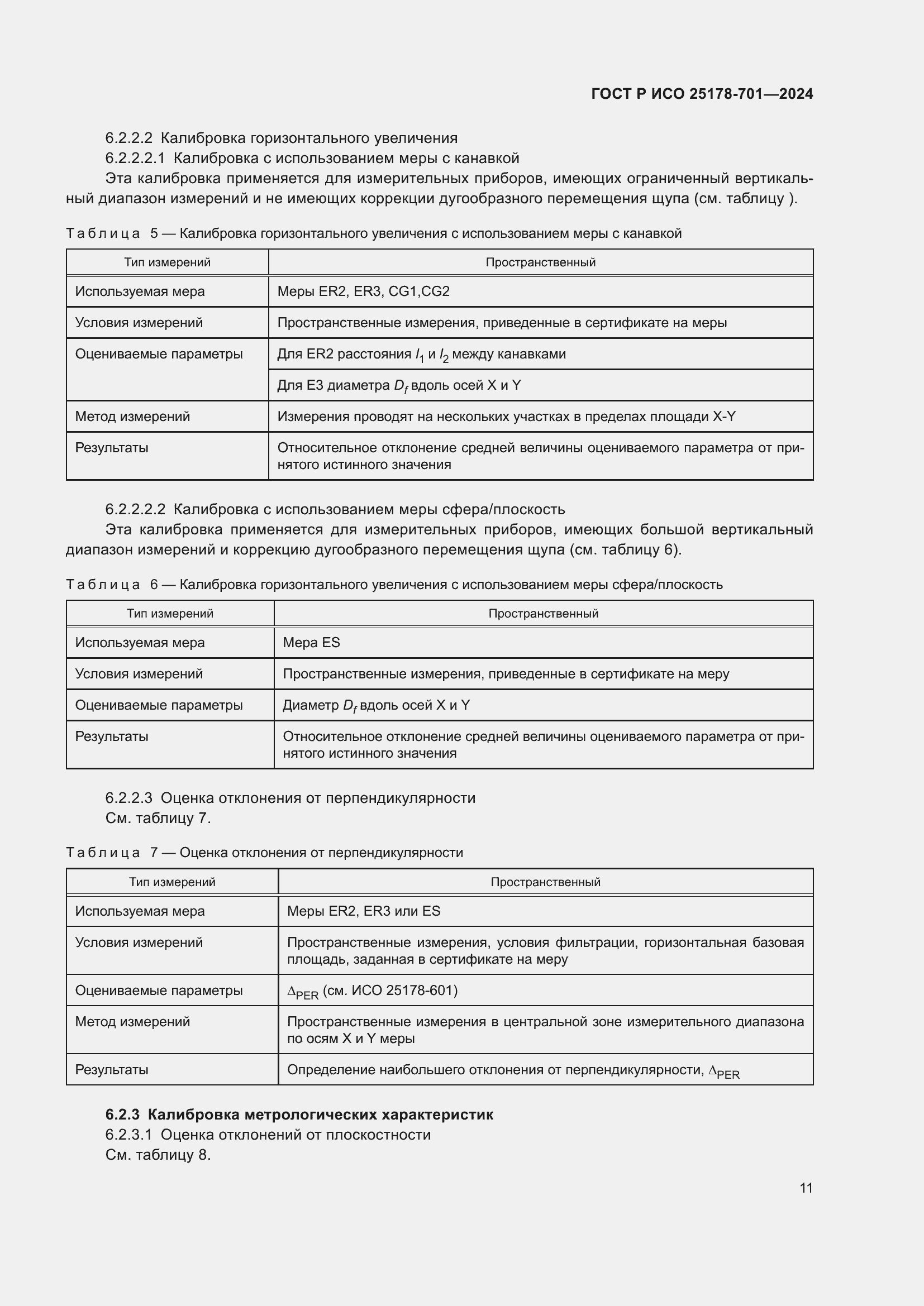 Страница 15 ГОСТ Р ИСО 25178-701-2024