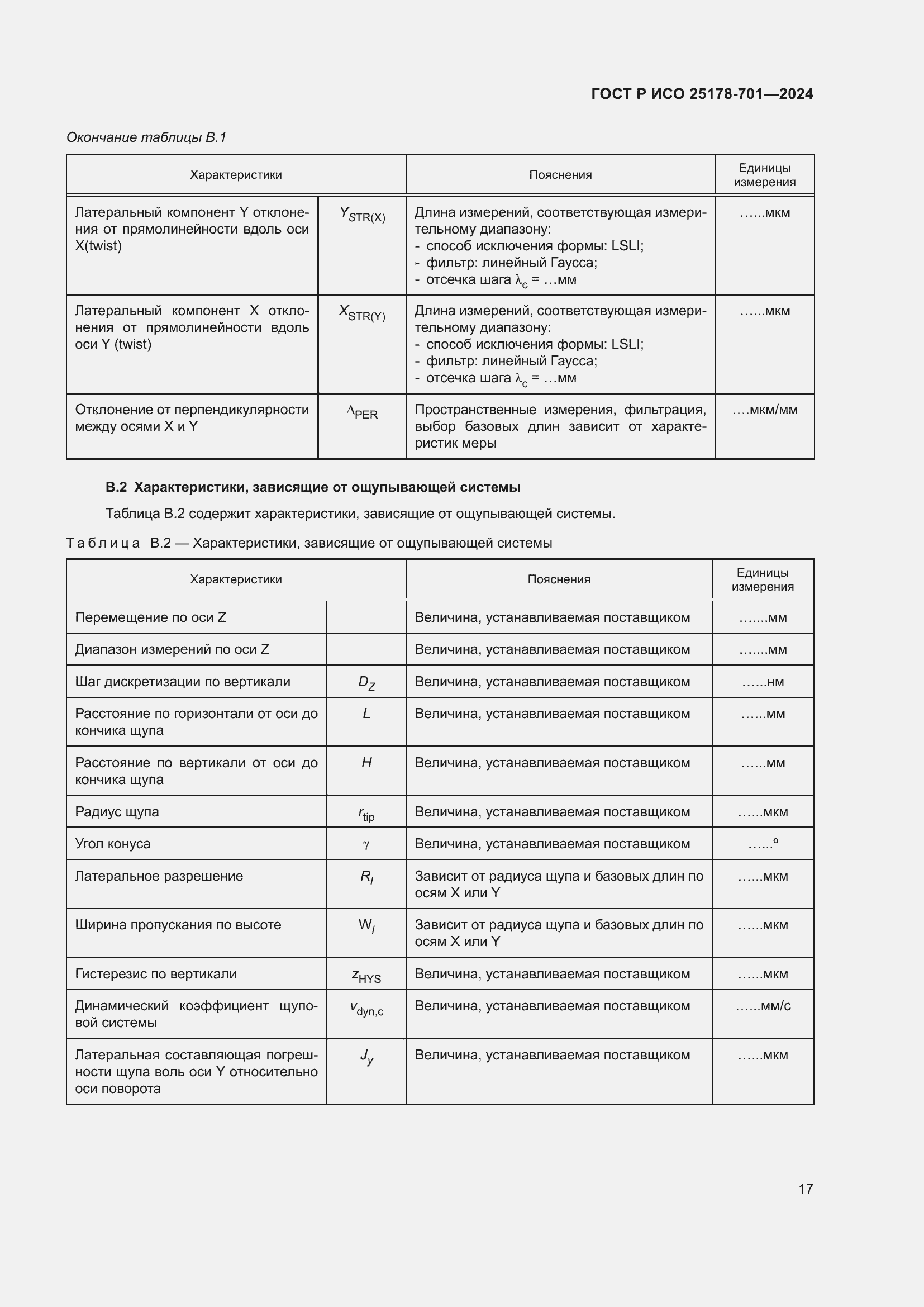 Страница 21 ГОСТ Р ИСО 25178-701-2024