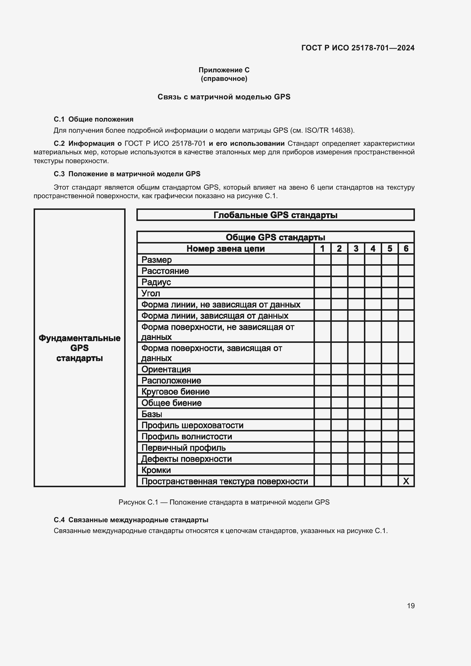 Страница 23 ГОСТ Р ИСО 25178-701-2024