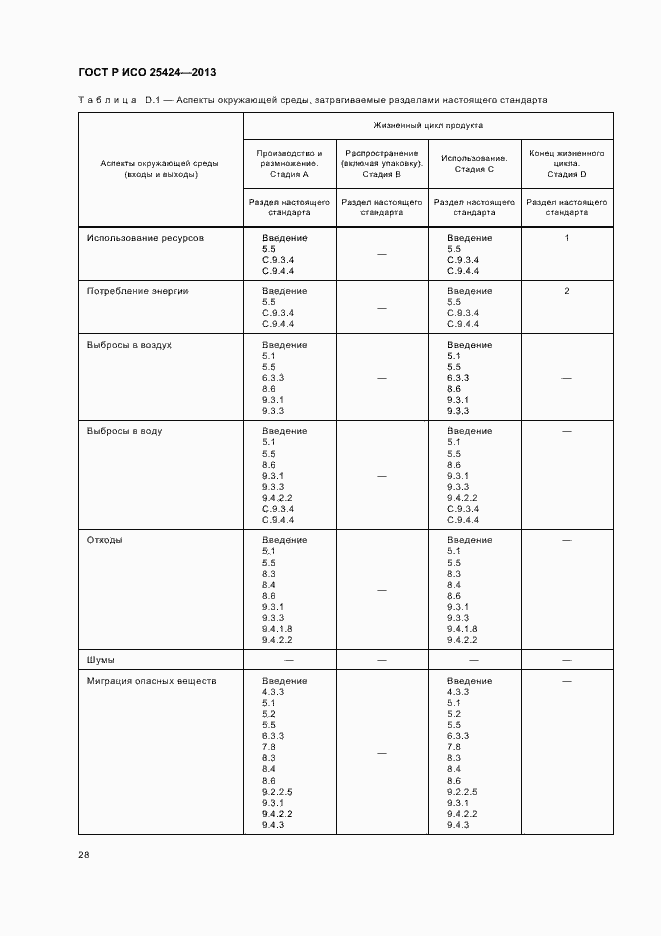 Страница 34 ГОСТ Р ИСО 25424-2013