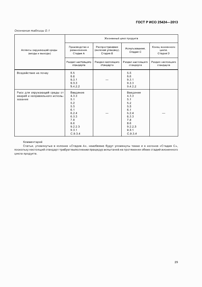 Страница 35 ГОСТ Р ИСО 25424-2013