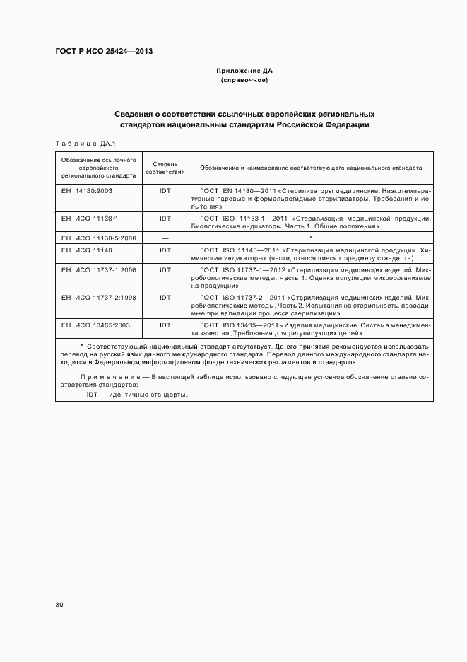Страница 36 ГОСТ Р ИСО 25424-2013