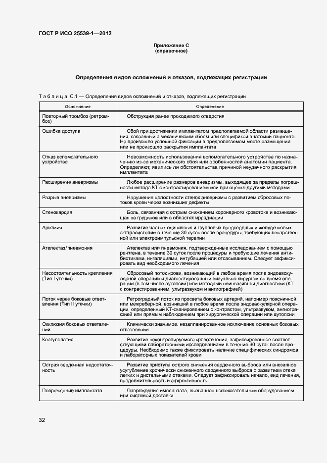Страница 35 ГОСТ Р ИСО 25539-1-2012