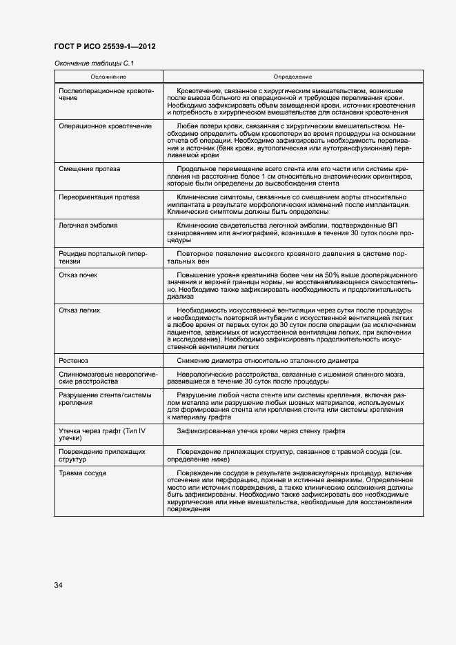 Страница 37 ГОСТ Р ИСО 25539-1-2012