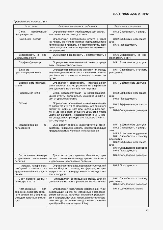 Страница 40 ГОСТ Р ИСО 25539-2-2012