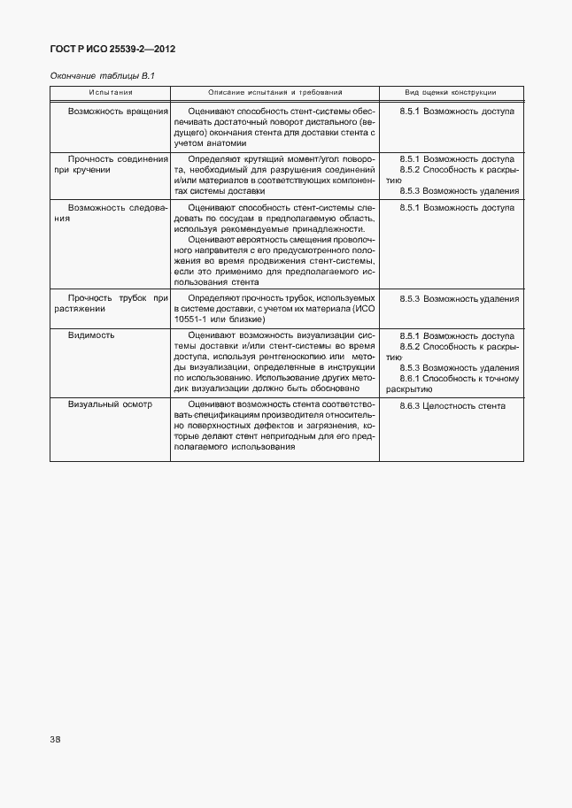 Страница 41 ГОСТ Р ИСО 25539-2-2012