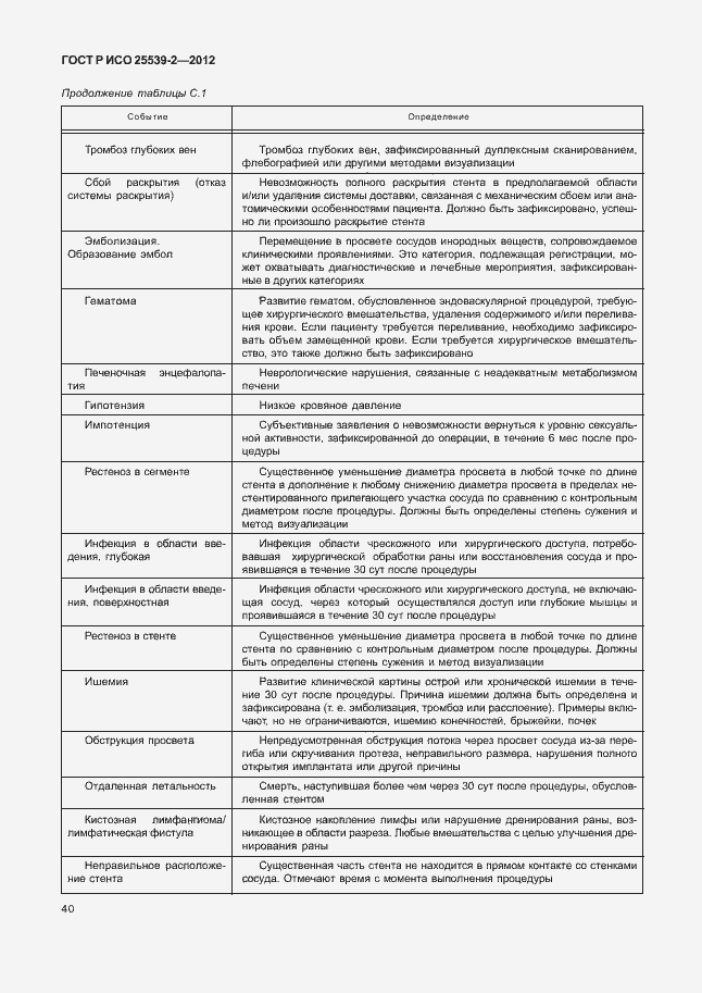 Страница 43 ГОСТ Р ИСО 25539-2-2012