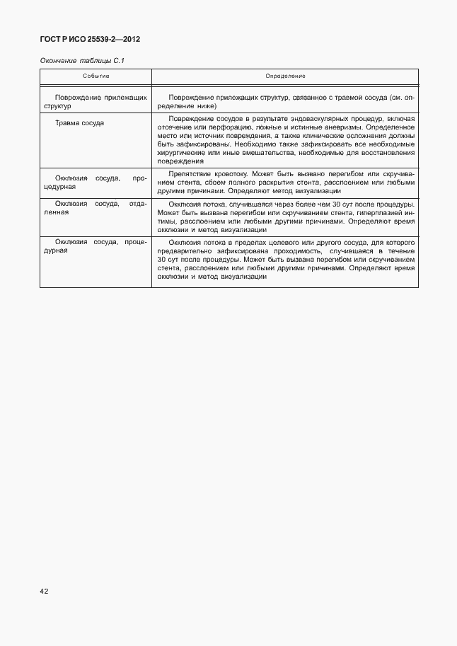 Страница 45 ГОСТ Р ИСО 25539-2-2012