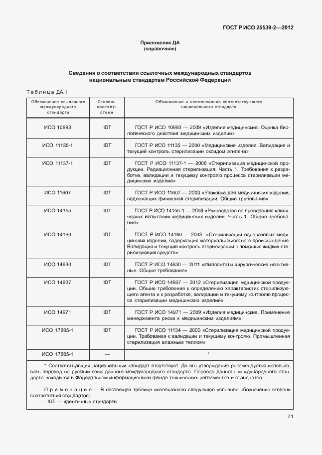 Страница 74 ГОСТ Р ИСО 25539-2-2012