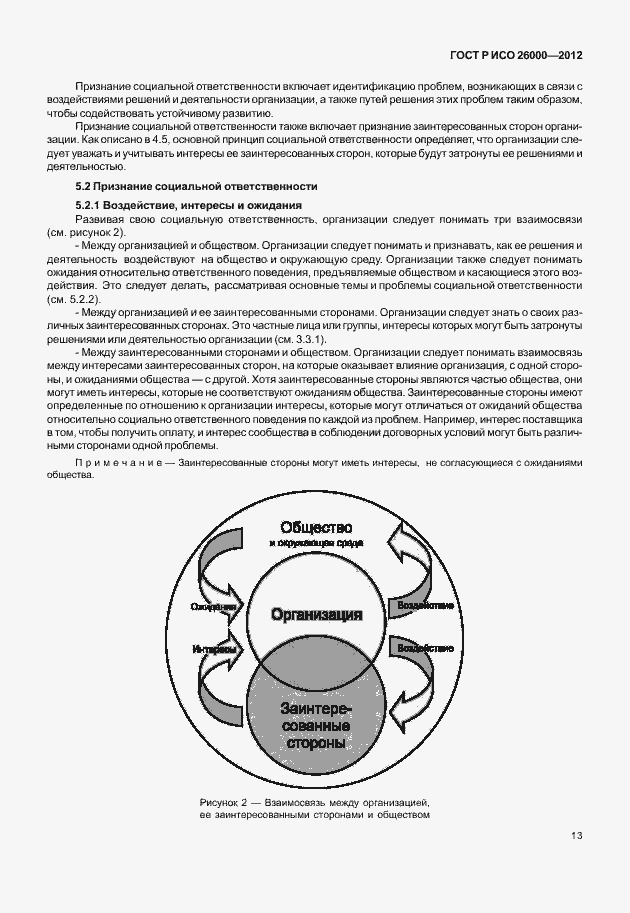Страница 23 ГОСТ Р ИСО 26000-2012