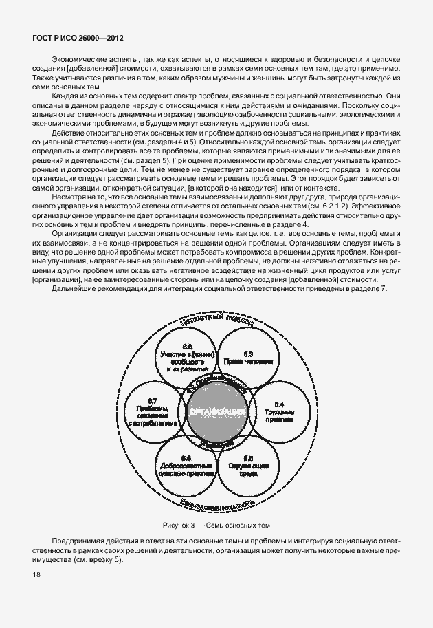 Страница 28 ГОСТ Р ИСО 26000-2012