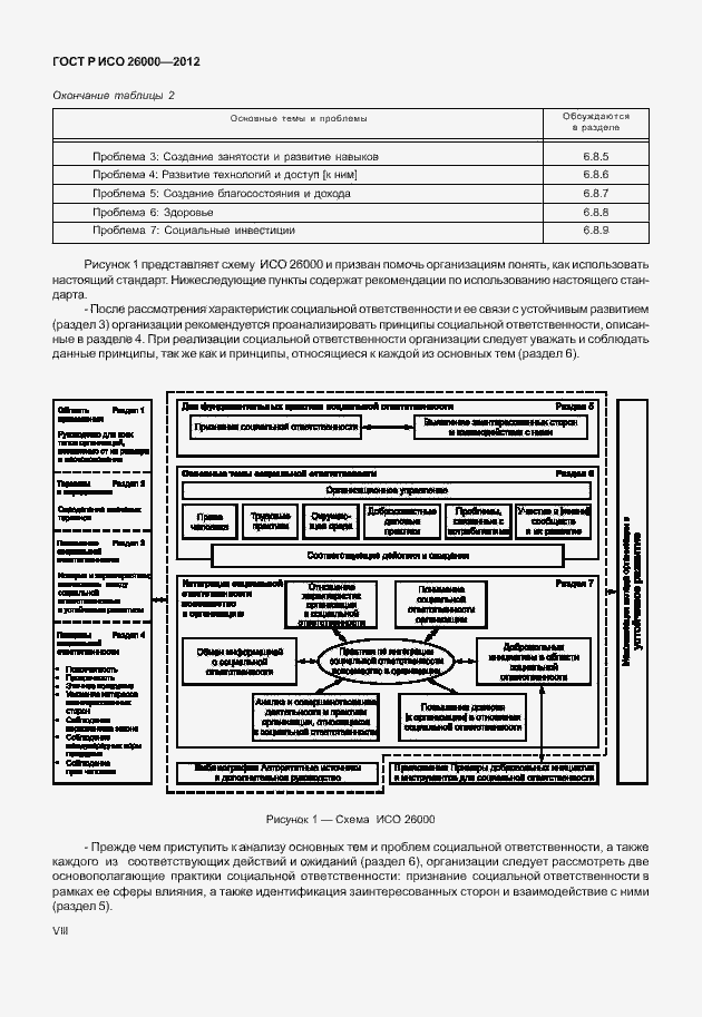 Страница 8 ГОСТ Р ИСО 26000-2012