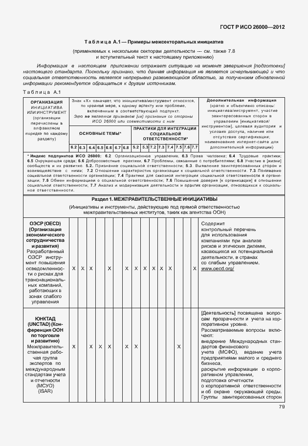Страница 89 ГОСТ Р ИСО 26000-2012