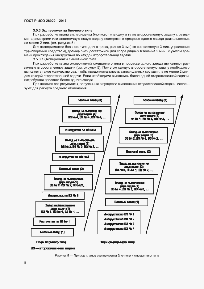 Страница 12 ГОСТ Р ИСО 26022-2017