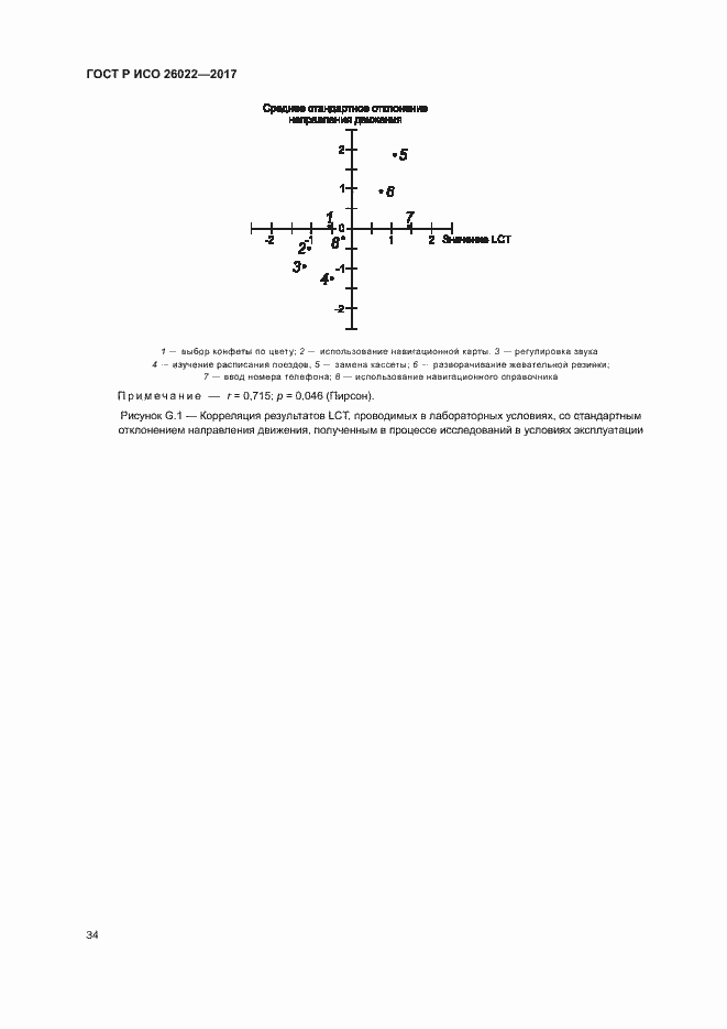 Страница 38 ГОСТ Р ИСО 26022-2017
