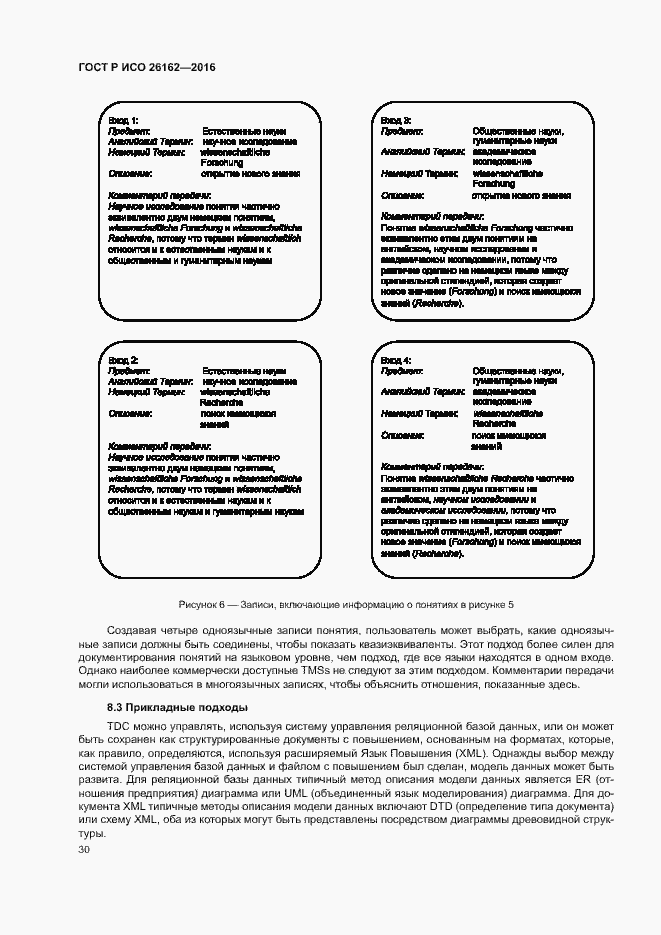 Страница 36 ГОСТ Р ИСО 26162-2016