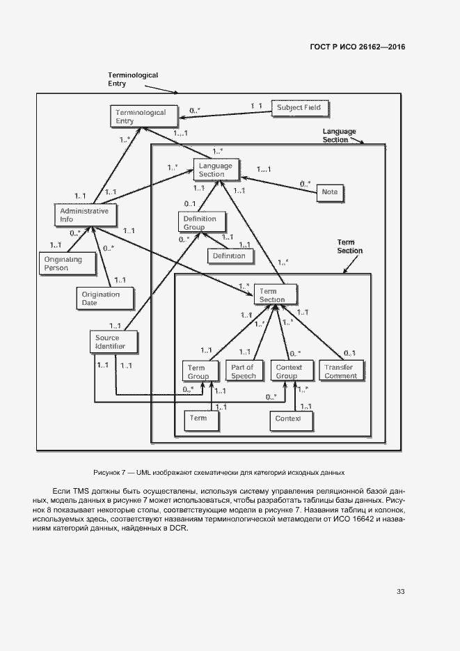 Страница 39 ГОСТ Р ИСО 26162-2016