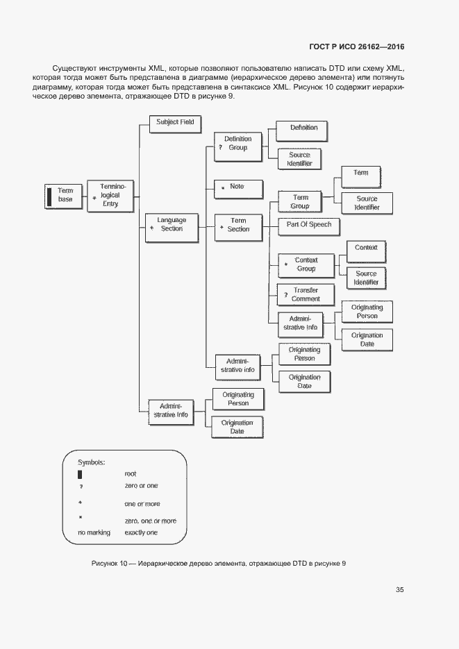 Страница 41 ГОСТ Р ИСО 26162-2016