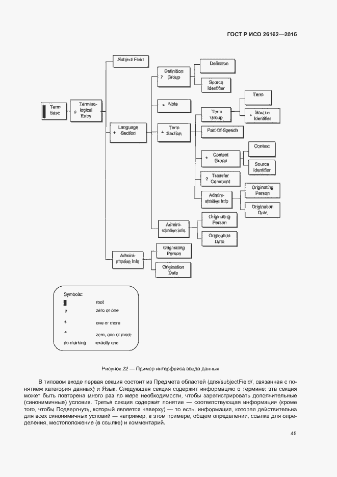 Страница 51 ГОСТ Р ИСО 26162-2016