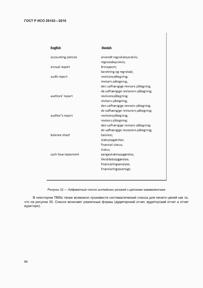 Страница 62 ГОСТ Р ИСО 26162-2016