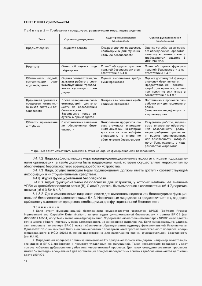 Страница 19 ГОСТ Р ИСО 26262-2-2014