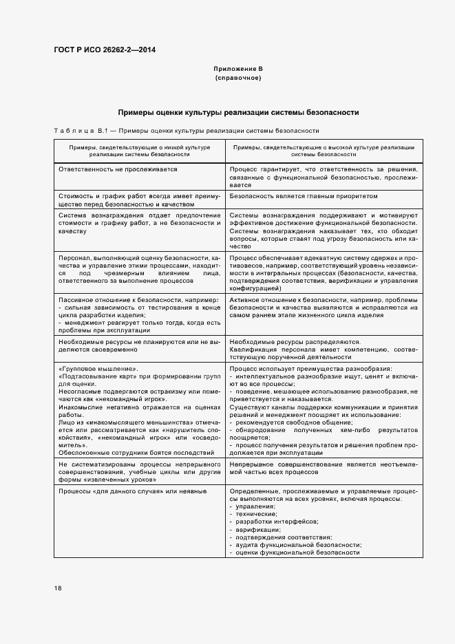 Страница 23 ГОСТ Р ИСО 26262-2-2014