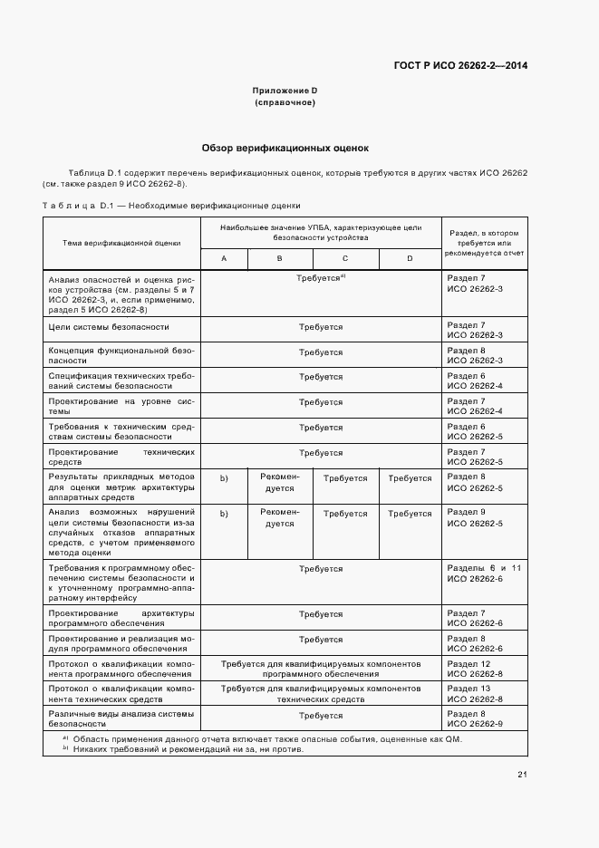 Страница 26 ГОСТ Р ИСО 26262-2-2014