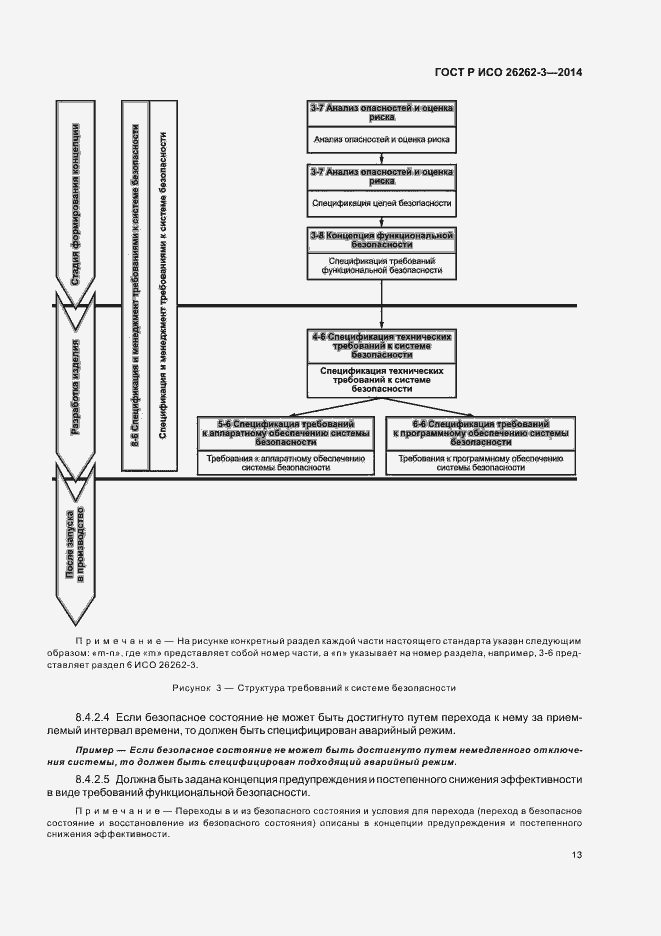 Страница 18 ГОСТ Р ИСО 26262-3-2014