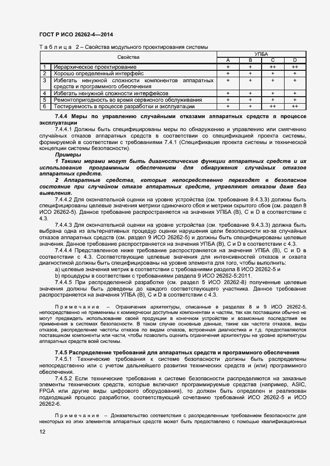 Страница 16 ГОСТ Р ИСО 26262-4-2014