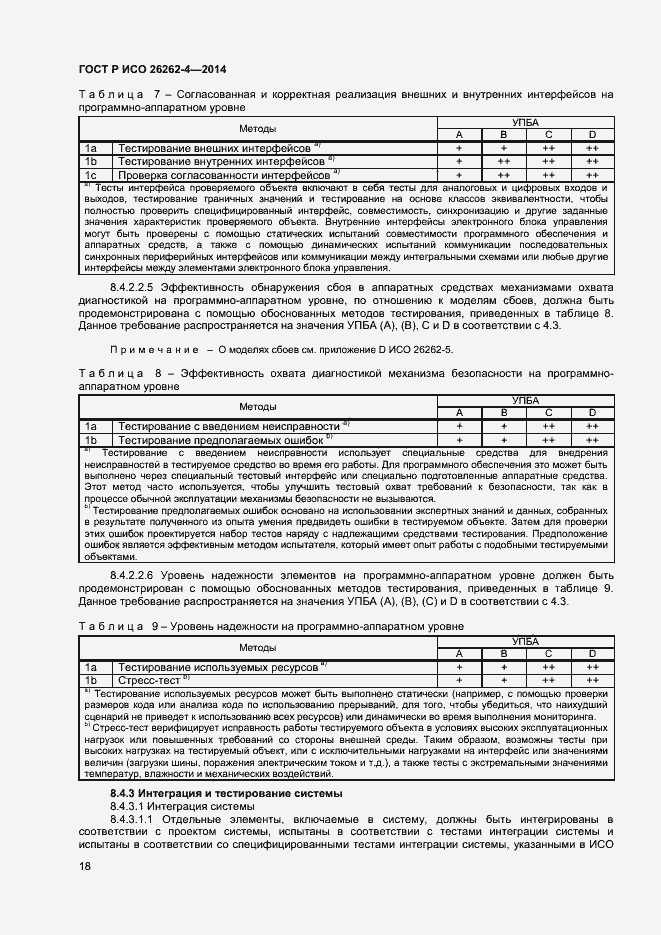 Страница 22 ГОСТ Р ИСО 26262-4-2014