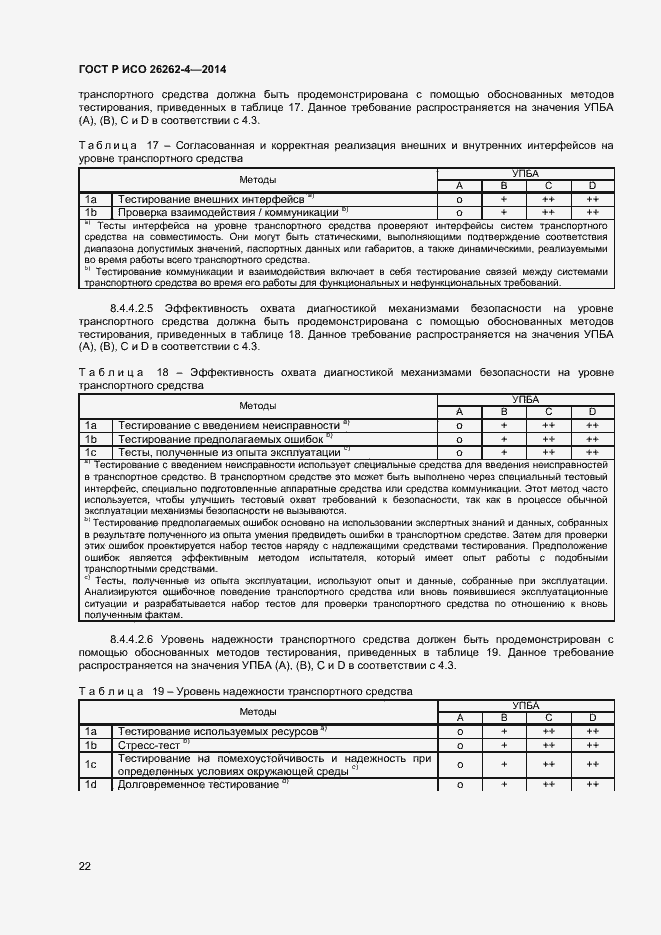 Страница 26 ГОСТ Р ИСО 26262-4-2014