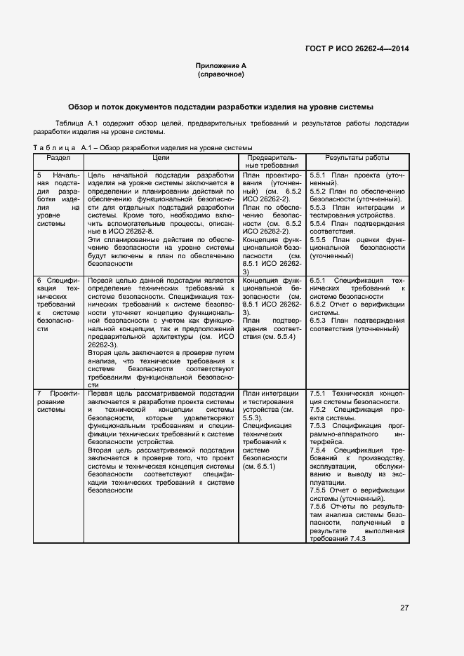 Страница 31 ГОСТ Р ИСО 26262-4-2014