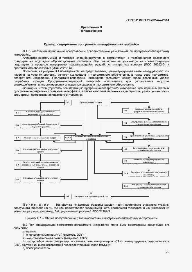 Страница 33 ГОСТ Р ИСО 26262-4-2014