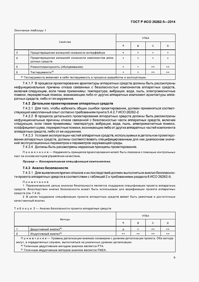 Страница 15 ГОСТ Р ИСО 26262-5-2014