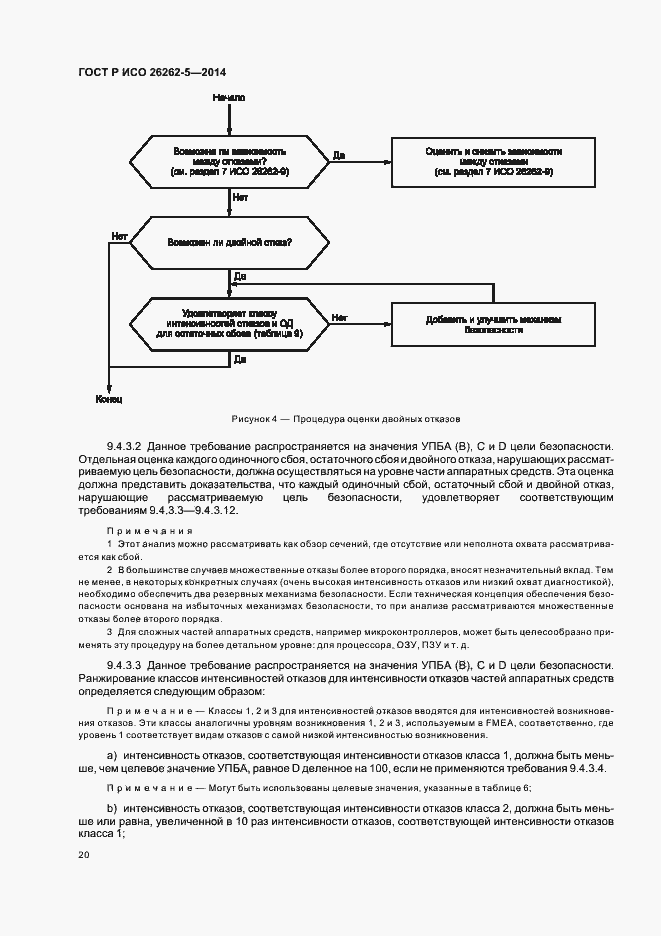 Страница 26 ГОСТ Р ИСО 26262-5-2014